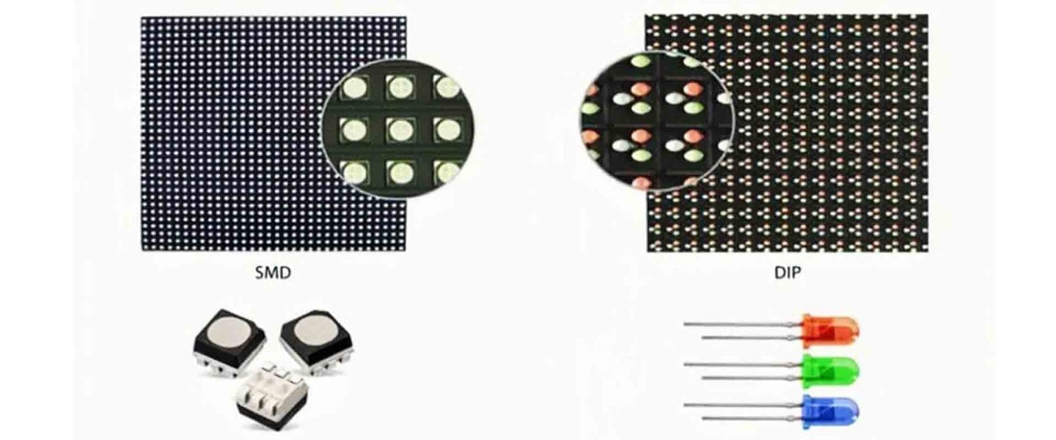 What is LED display module? - reissdisplay