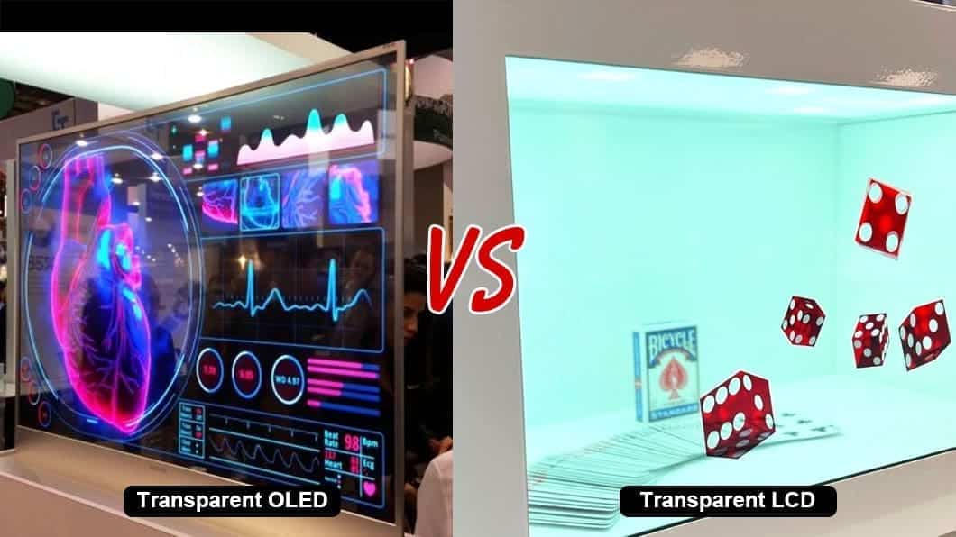 Transparent LED