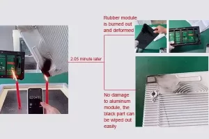 Front and rear maintenance outdoor screen