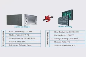 outdoor led screen