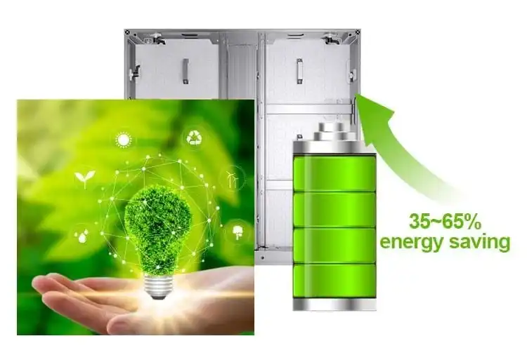 Advertising led Screen