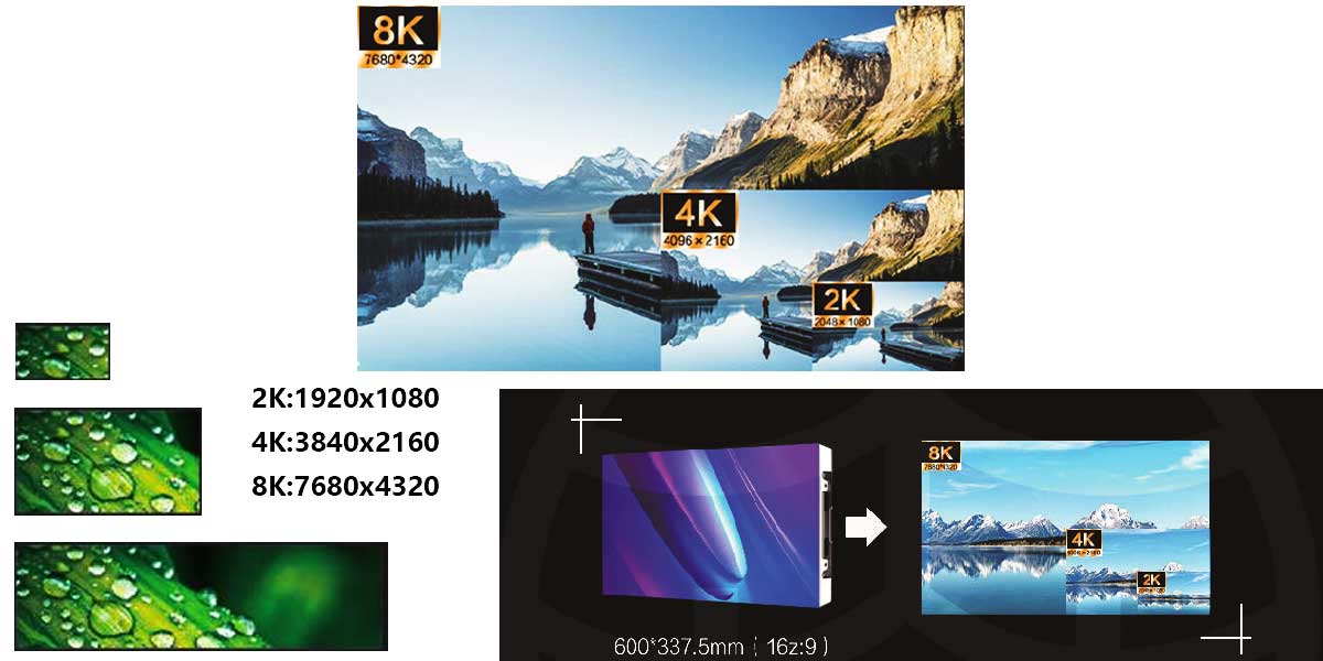 Micro COB LED Display
