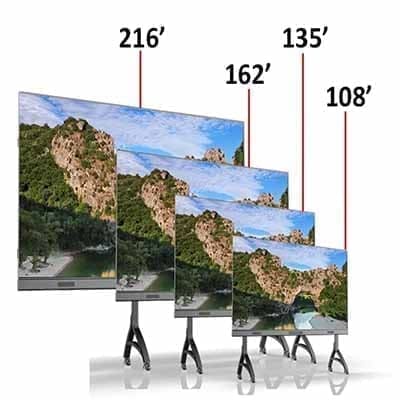 Education LED display