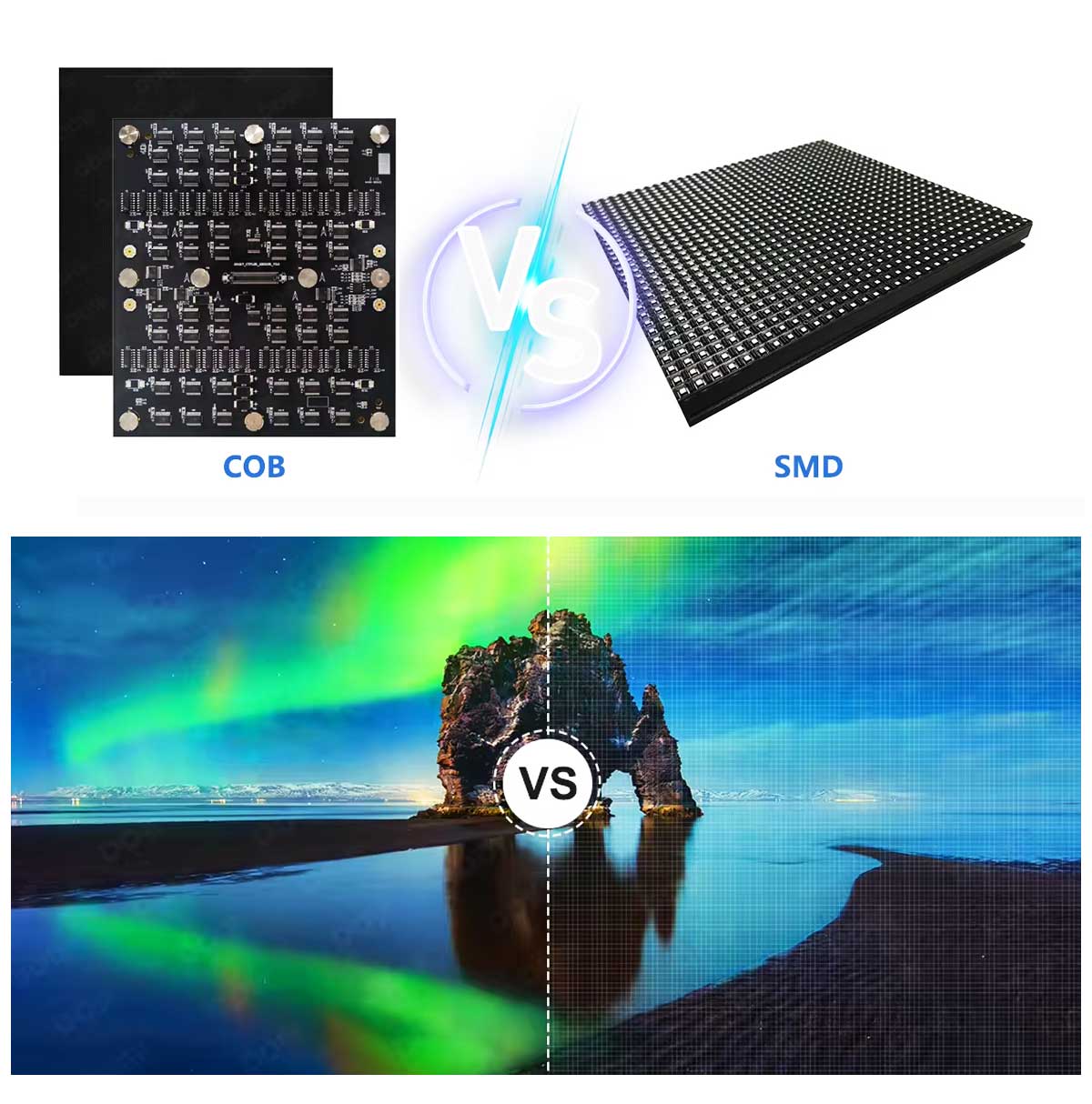 Micro COB LED Display