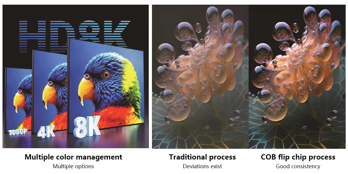 Micro COB LED Display