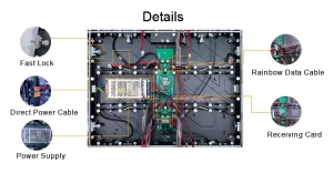 LED Video Wall