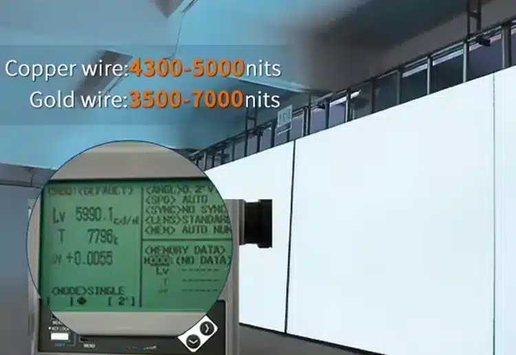 3D Screen LED Display