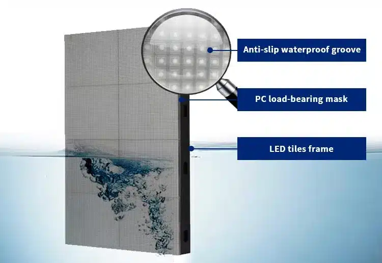 Interactive Floor LED Display