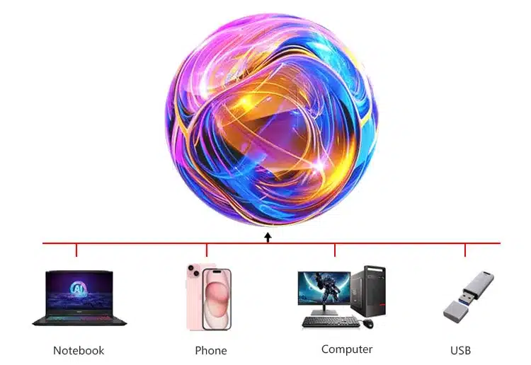 Sphere LED Display Screen