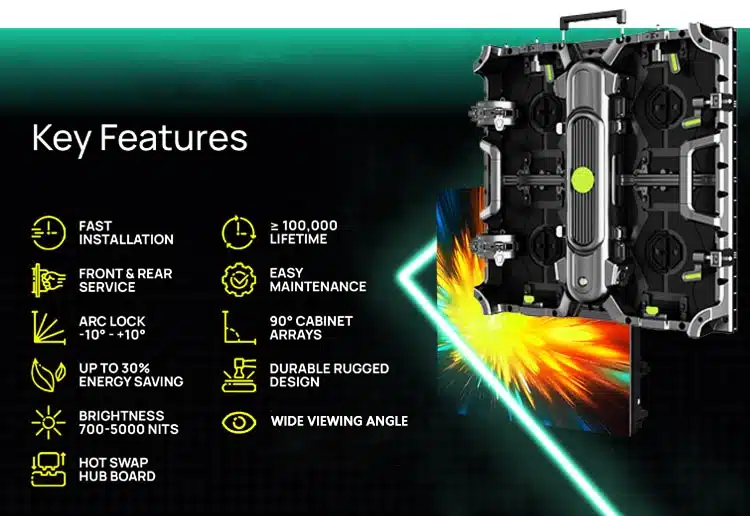 LED Wall for XR Stage