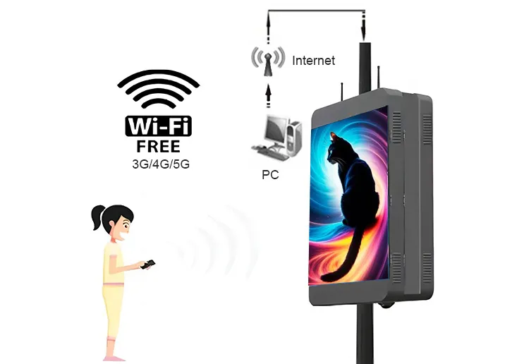 Street Light Pole LED Display