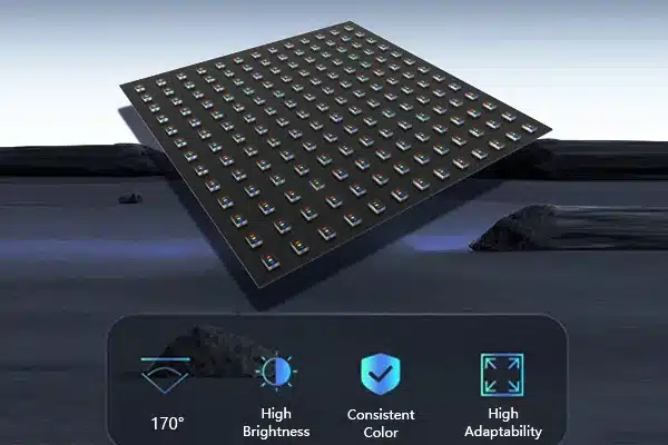 What is LED Screen Pixel Pitch