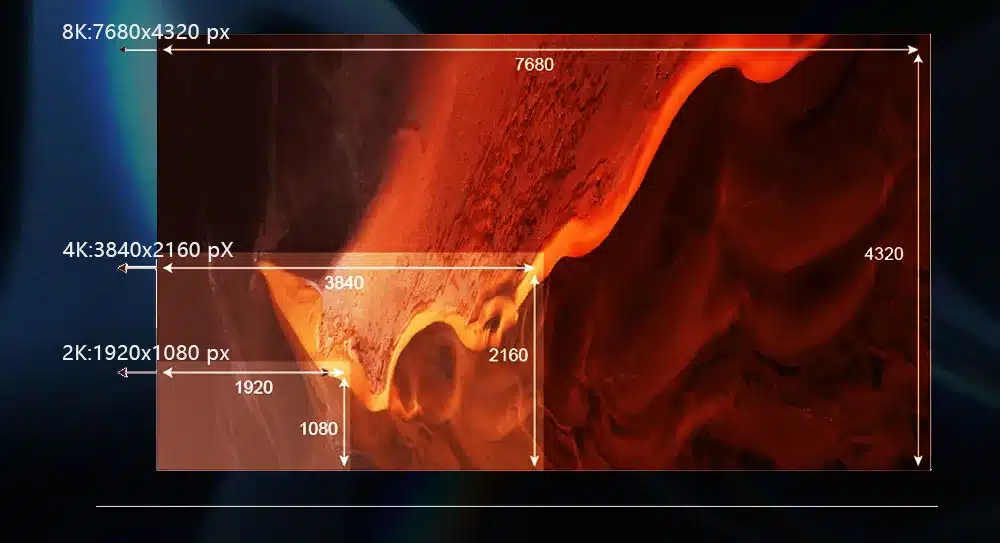 mip led screen