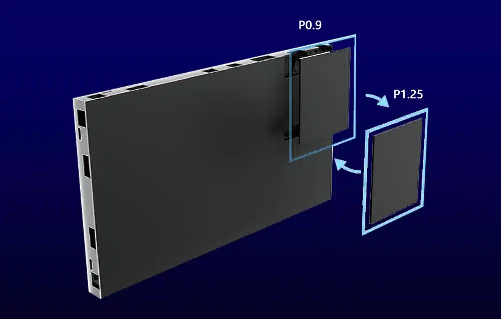 mip led screen