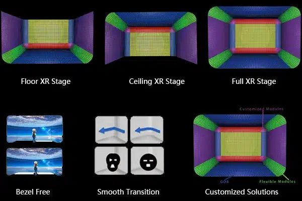 XR Stage LED Floor Screen