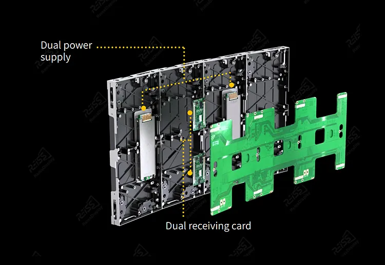 Fine Pitch Curve LED Display