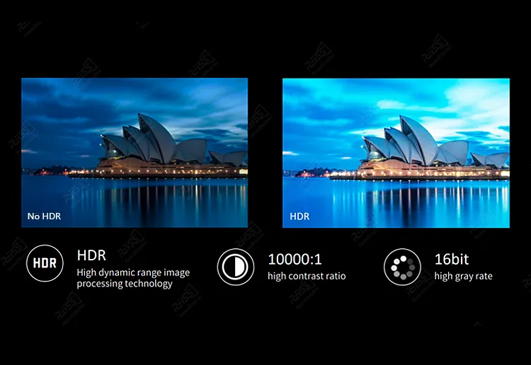 Small Pixel LED Display Screen