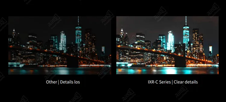 Small Pixel LED Display Screen