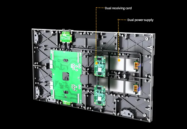 Dual Backup Design of LED Display Screen