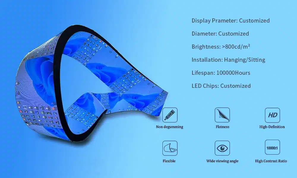 Möbius Ring LED Display