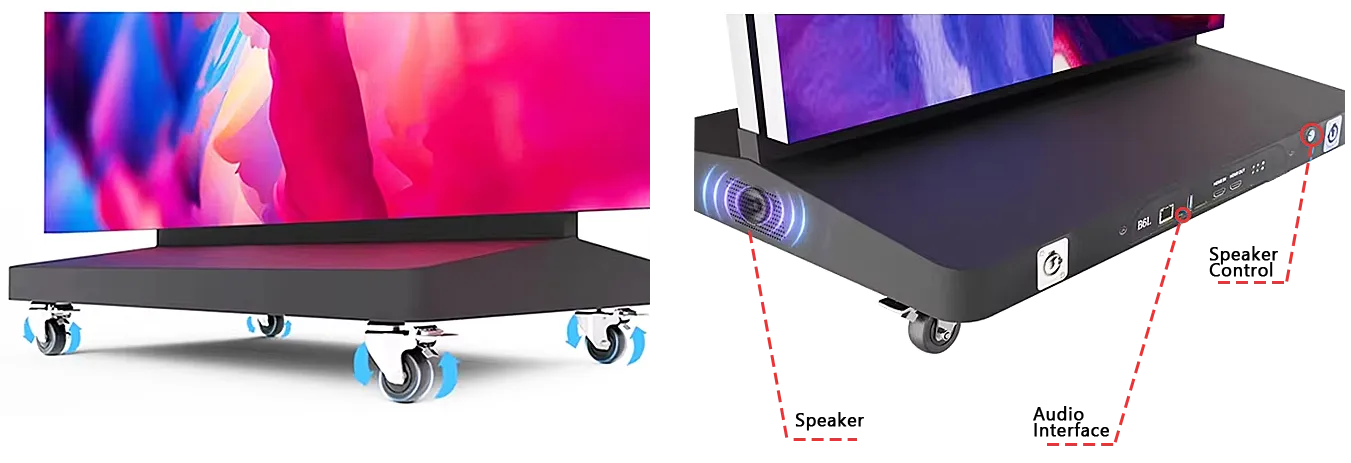 Tri-Folding LED Poster Screen